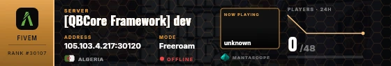 Dossier badge preview