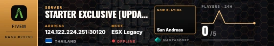 Dossier badge preview