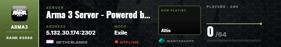 Dossier badge preview