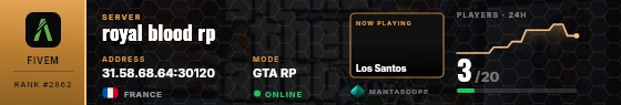 Dossier badge preview