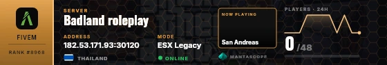 Dossier badge preview