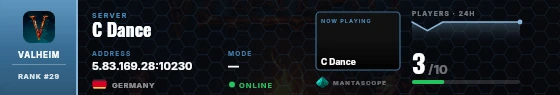 Dossier badge preview