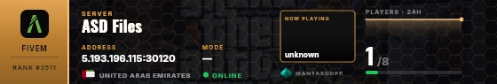 Dossier badge preview