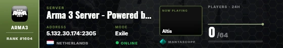 Dossier badge preview
