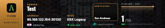 Dossier badge preview