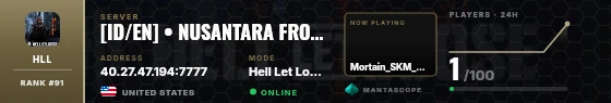 Dossier badge preview