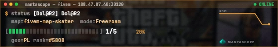Console badge preview