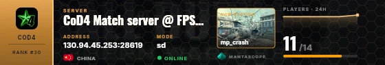 Dossier badge preview