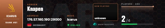 Dossier badge preview