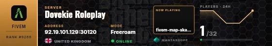 Dossier badge preview