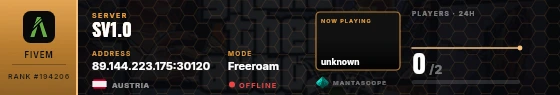 Dossier badge preview