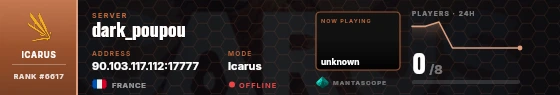Dossier badge preview