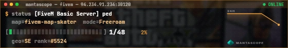 Console badge preview