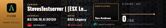 Dossier badge preview