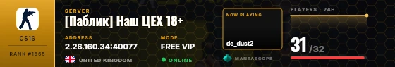 Dossier badge preview