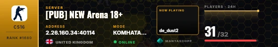 Dossier badge preview