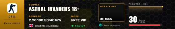 Dossier badge preview