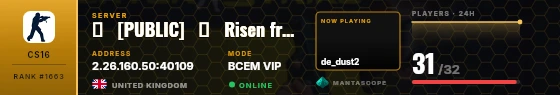 Dossier badge preview