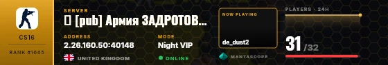 Dossier badge preview