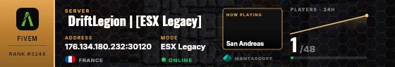 Dossier badge preview