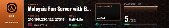 Dossier badge preview