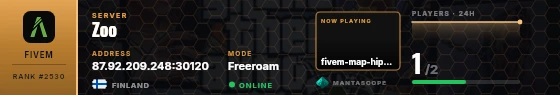 Dossier badge preview