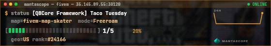 Console badge preview