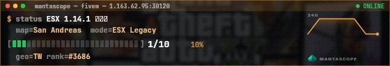 Console badge preview