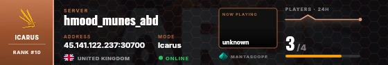 Dossier badge preview