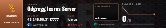 Dossier badge preview