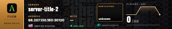 Dossier badge preview