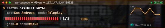 Console badge preview