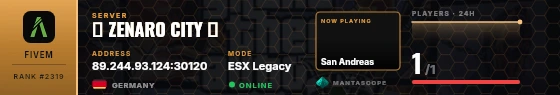 Dossier badge preview