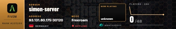 Dossier badge preview