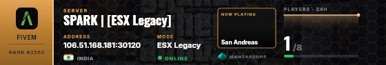 Dossier badge preview