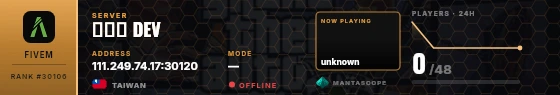 Dossier badge preview