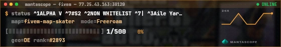 Console badge preview