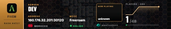 Dossier badge preview