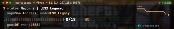 Console badge preview
