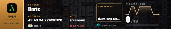 Dossier badge preview