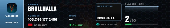 Dossier badge preview