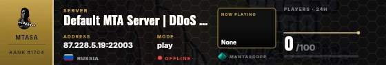Dossier badge preview