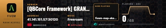 Dossier badge preview