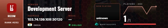 Dossier badge preview