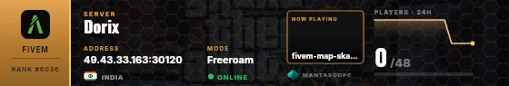 Dossier badge preview
