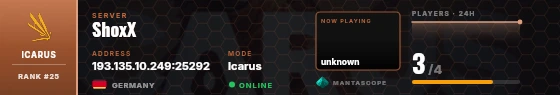 Dossier badge preview