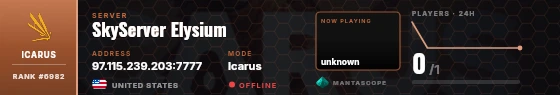 Dossier badge preview