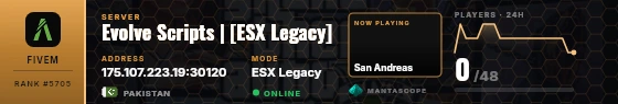 Dossier badge preview