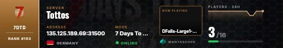 Dossier badge preview