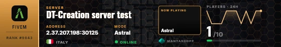 Dossier badge preview